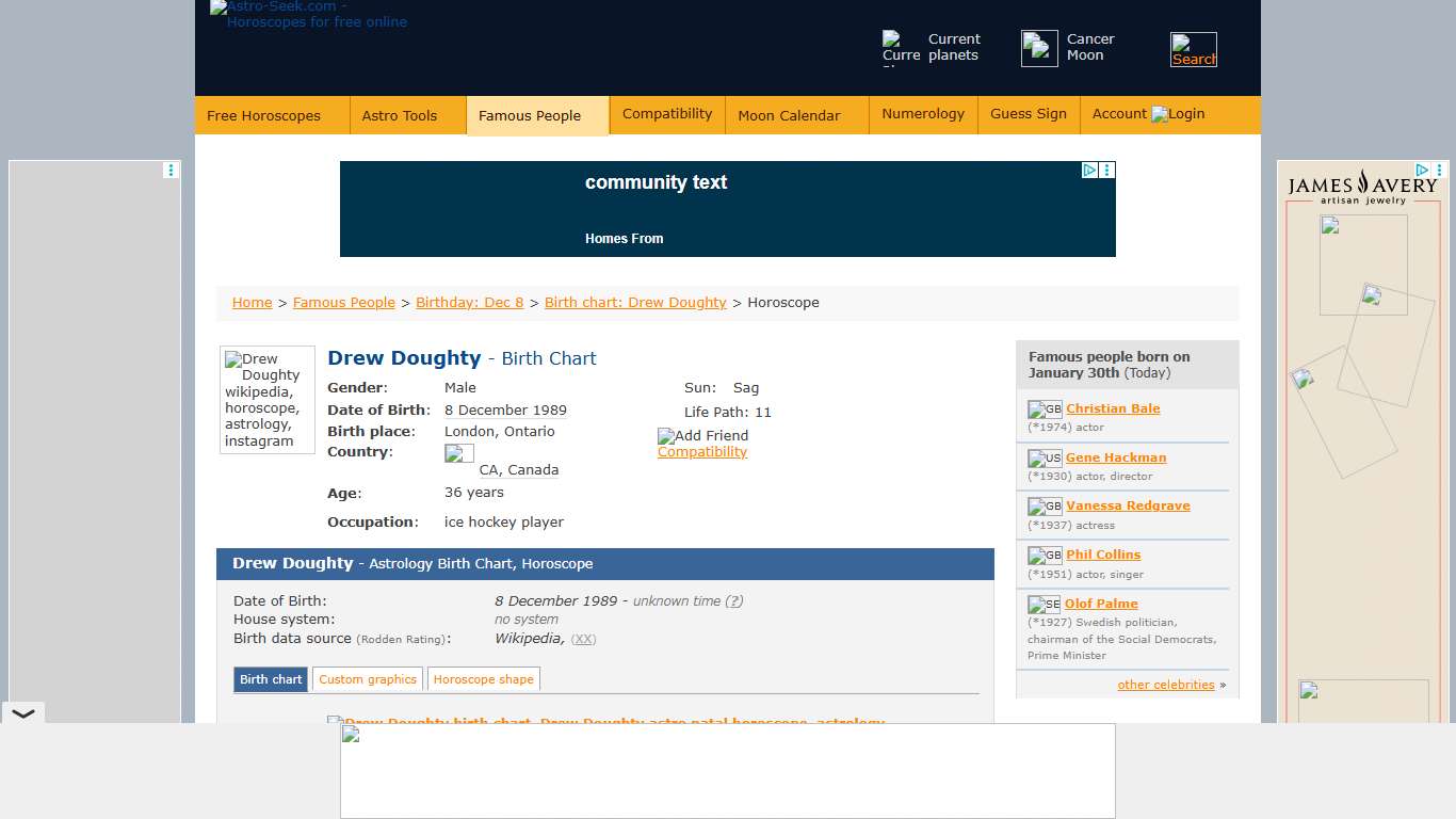 Birth chart of Drew Doughty - Astrology horoscope