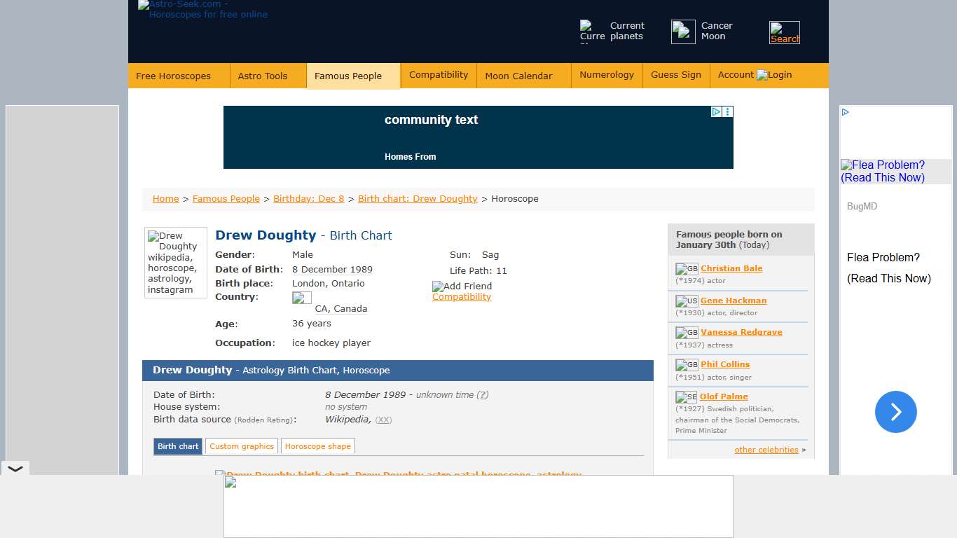 Birth chart of Drew Doughty - Astrology horoscope